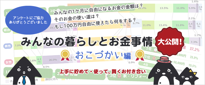 みんなの暮らしとお金事情大公開！ おこづかい編