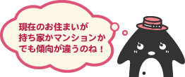 現在のお住まいが持ち家かマンションかでも傾向が違うのね！