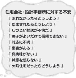 住宅・設計事務所に対する不安