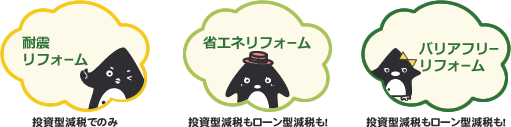耐震リフォーム 省エネリフォーム バリアフリーリフォーム