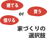 家づくりの選択肢